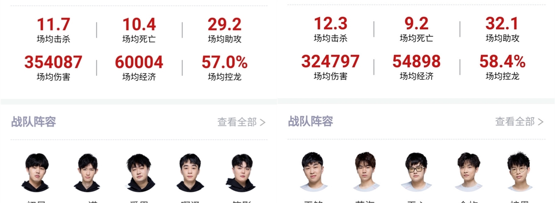 这是城市驱 这是城市驱