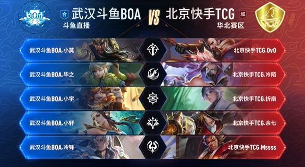 两者共同点
